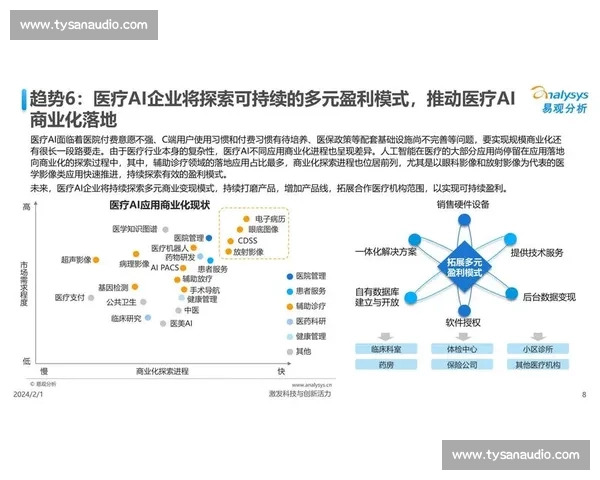 探索人工智能在未来生活中的应用与发展前景解析